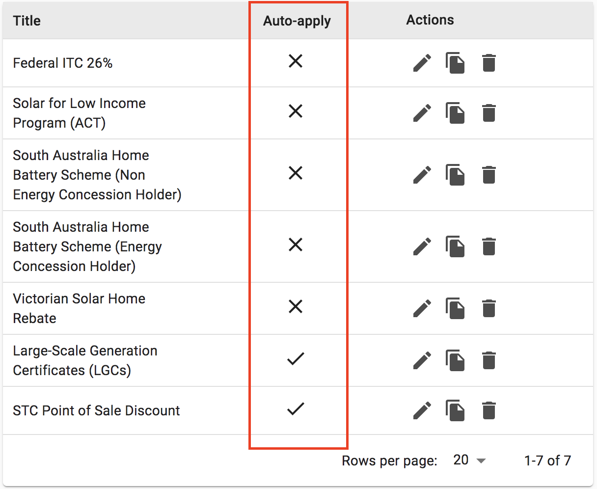 Large scale Generation Certificates (Australia Only) OpenSolar