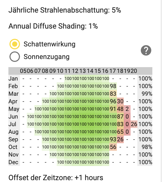 Screenshot 2023-09-18 at 16.47.02.png
